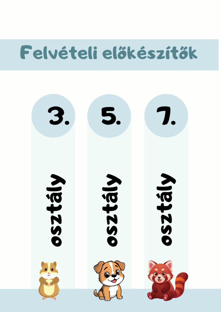 felvételi előkészítő